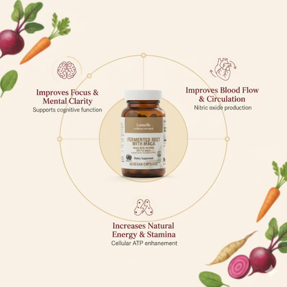 Fermented Beet + Maca for Blood Circulation