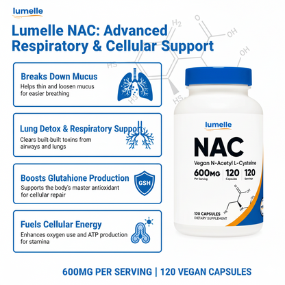 NAC Lung Detox & Mucus Cleanse Capsules